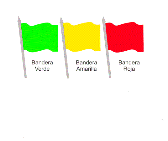 Bandera Señalización Roja 100x70 cm.                             